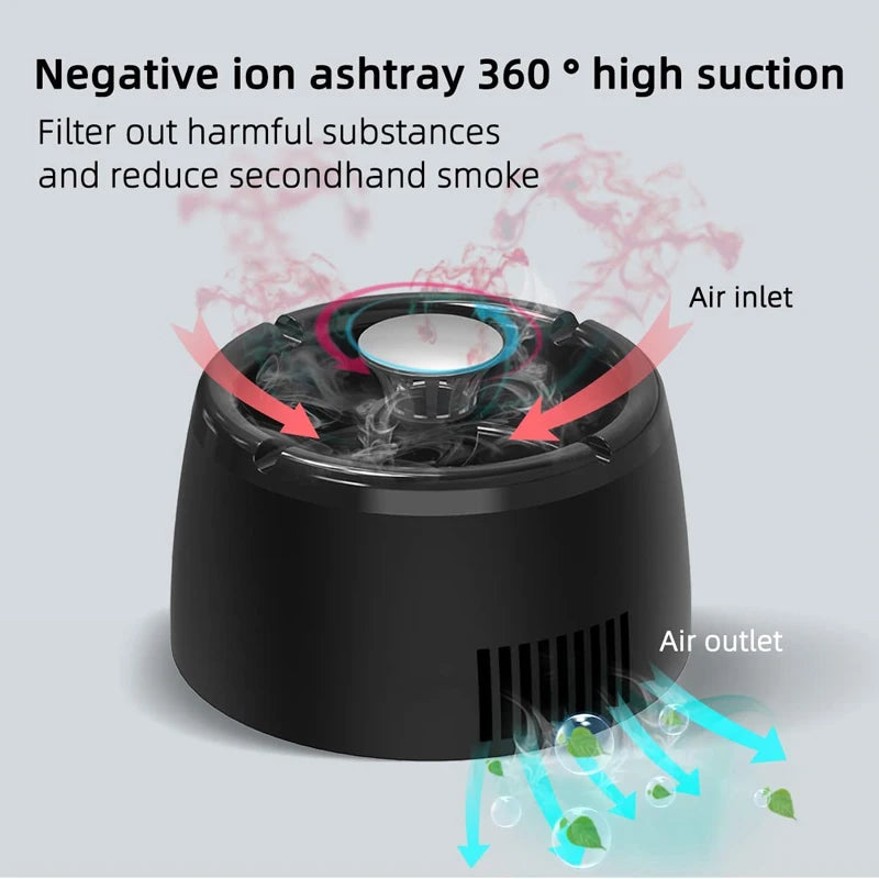 Ashtray with Air Purification USB Charging Smoke Automatic Removal Ashtrays Smoke Eliminator Air Purifier Ash Tray for Home